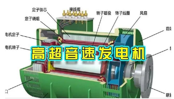 白云颠覆你对发电方式的认知！中国革命性发电机公开揭秘 